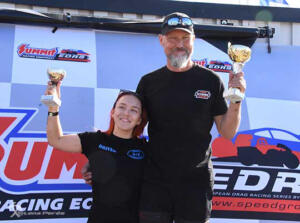 PTB Emmi Nordman Stefan Gärdskog