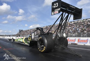  LMP9234Summit Internationals 2018 Lp540